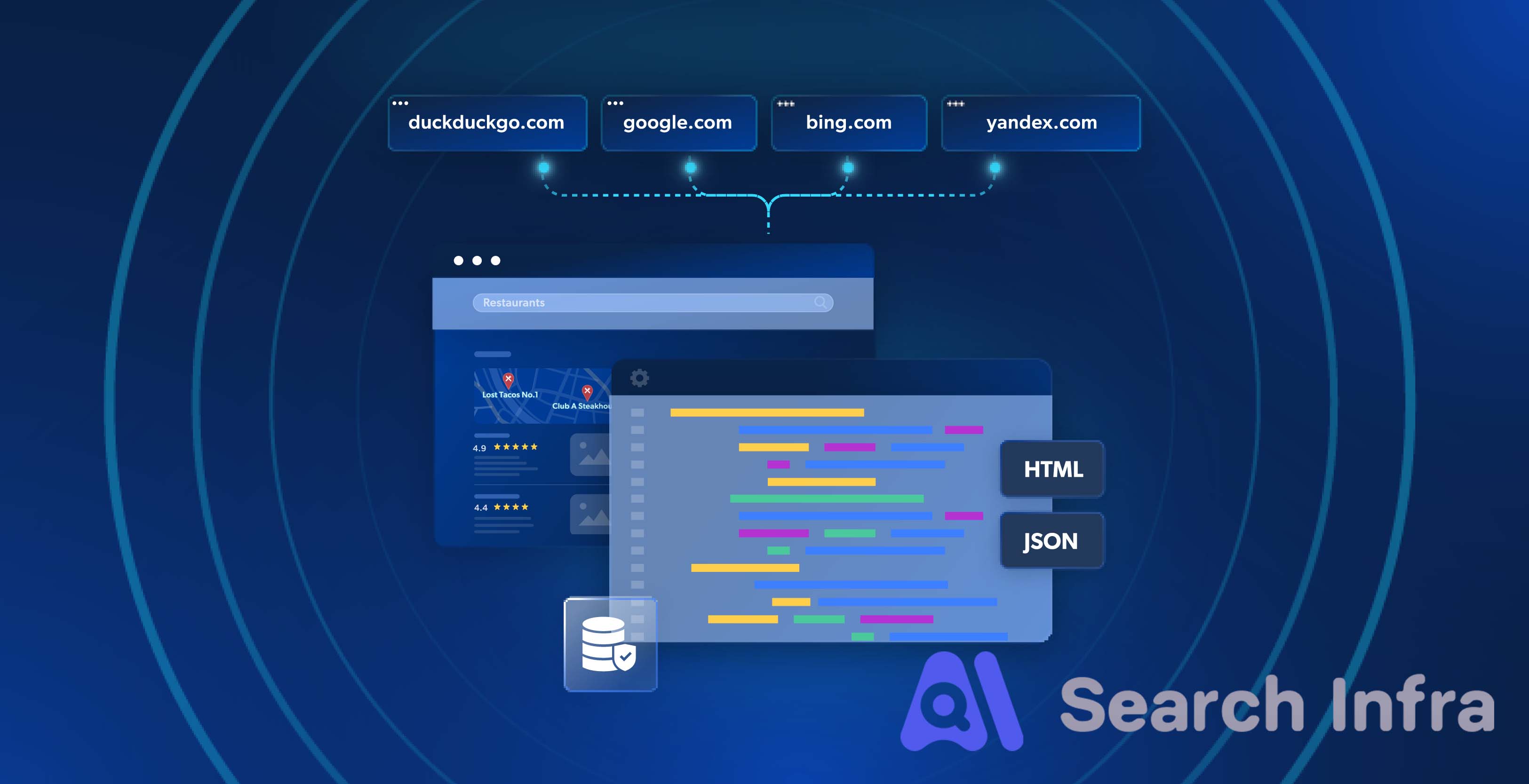 Serp API Alternative: Search Infra API a More Powerful Search Data System