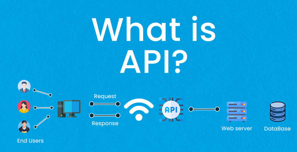 What is an API? API Meaning Explained + Search Infra API Real-time Search Data Solution